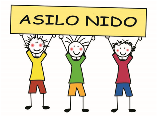 Bando Bonus Asili Nido 2025